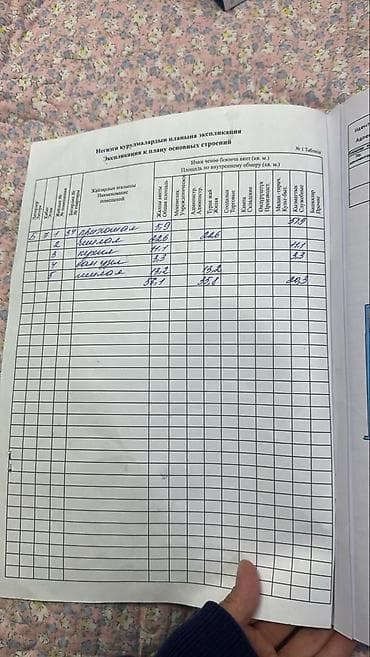 гагарина чапаева бакаева: 2 комнаты, 56 м², Косметический ремонт — 5