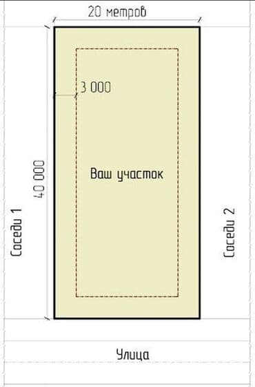 земли сельскохозяйственного назначения кр: 4 соток, Для строительства, Красная книга — 1