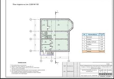 дома в кара балте: Проектирование | Дома — 4