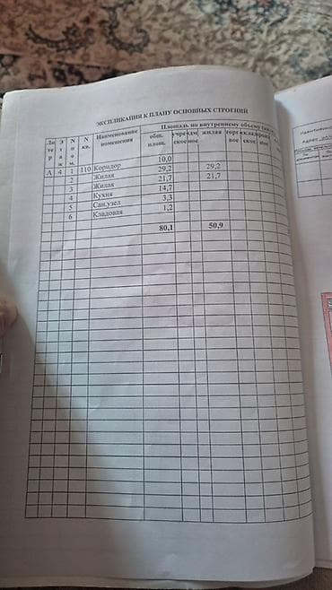 квартира 2х комнатный: 2 комнаты, 80 м², 4 этаж — 2