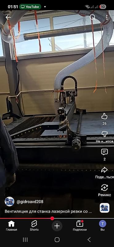 вызов медсестры на дом бишкек: Чистка — 1