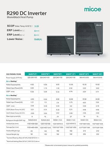 насос подкачки: Новая модель - Тепловой насос Micoe R290 DC Inverter (моноблок) - — 7