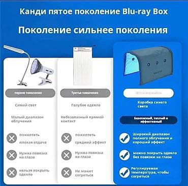 Медицинские лампы: Фототерапевтическая коробка MAI NENG (пятое поколение Blu‑ray Box) — 3
