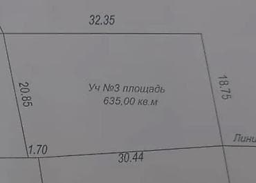 кен сай пост: 7 соток, Красная книга, Договор купли-продажи — 6