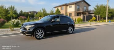 runx alex: Infiniti FX45: 2006 г., 4.5 л, Автомат, Газ, Кроссовер — 1
