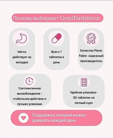GynoTardyferon — комплекс для женского здоровья на основе железа и — 5