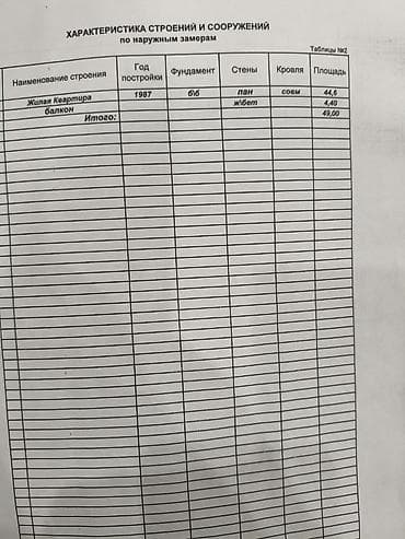 молодой гвардия квартира: 1 комната, 49 м², 105 серия, 4 этаж — 9