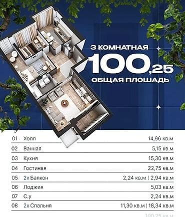 Продажа квартир: 3 комнаты, 140 м², Элитка, 10 этаж, Готовая ПСО (под самоотделку) — 2
