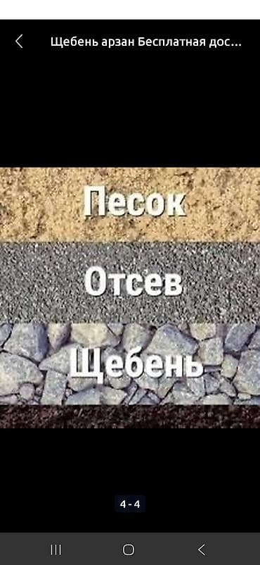 комплекты: Доставка инертных материалов самосвалами (ЗиЛ, КамАЗ, ХОВО) — 8