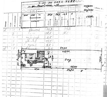 Дом в районе Киргизия-1, ул. Самойленко. По техпаспорту год постройки