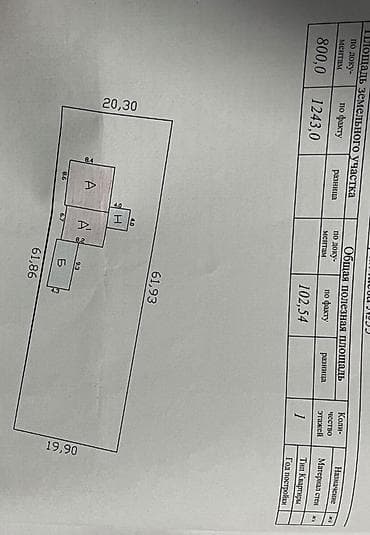 каинды прадаю дом: 🏡 Продаётся дом в престижном районе Беш-Кунгей Дом расположен на — 5