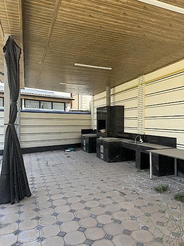 микра: 🏡 Продаётся просторный дом в мкр. Кок-Жар — рядом с Алматинкой и — 3