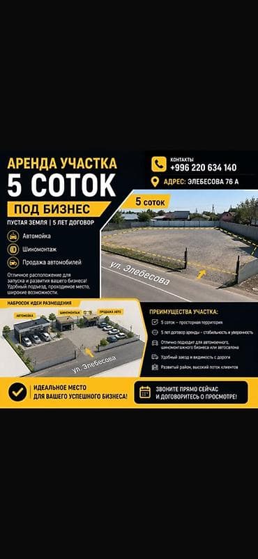 места в гуме: 5 соток Для бизнеса — 1