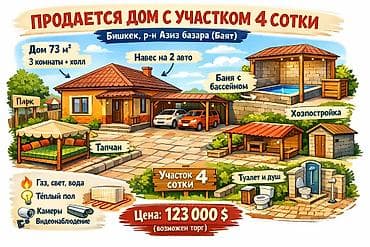 Дом, 73 м², 3 комнаты, Собственник, Косметический ремонт