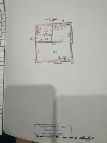 элитные дома в бишкеке: 1 комната, 30 м², Элитка, 7 этаж, Евроремонт — 8