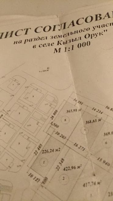 участки в байтике: Гостевой дом рядом с турбазой Улан. с Тору айгыр. Красная книга 2 — 9
