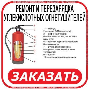 Перезарядка огнетушителей