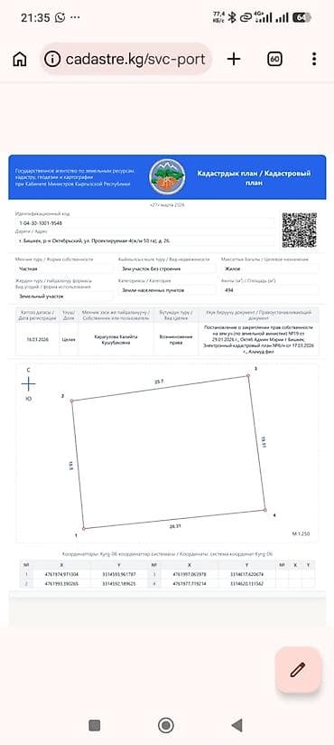 Кыймылсыз мүлк: 5 соток, Курулуш, Кызыл китеп, Техпаспорт — 2