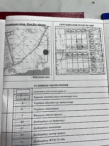 цо радуга иссык куль: 8 соток, Курулуш, Кызыл китеп — 4