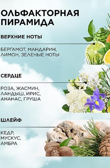 dr pen: Парфюм Faberlic Pour Toujours Тип: духи / парфюмерная вода (серия — 7