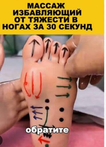 Массаж это не роскошь,а забота о себе. Профессиональный массаж для