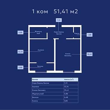 1 комната, 52 м², Элитка, 5 этаж, Готовая ПСО (под самоотделку)