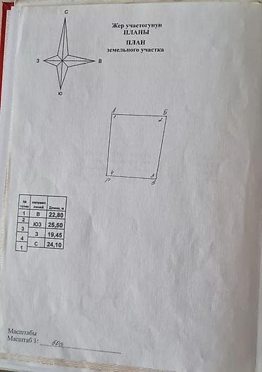 цены в бишкеке: Продаю дом под бизнес Район Ош базар (Рыскулова/ Кулиева) Участок — 4
