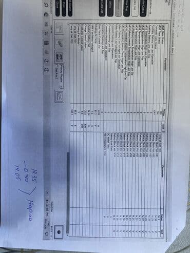 ключи приус: Toyota Prius: 2015 г., 1.8 л, Вариатор, Гибрид, Хэтчбэк — 3