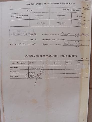 продаю участок киргизия: Продаётся земельный участок с жилым домом и постройками в с. Ивановка — 2