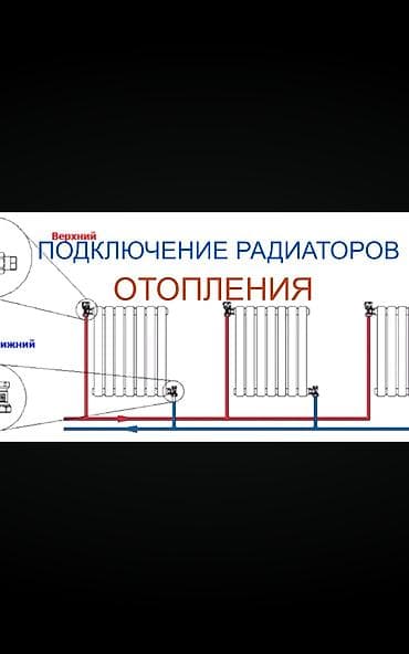 Кызматтар: Жылытуу тутукторун баардык турун орнотобуз дубалдардын жана полдордун — 1