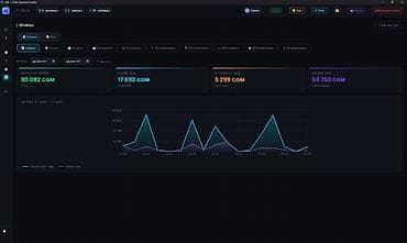 позици: ПО для учета и управления игровым клубом (Бильяр/PS) Функции: - — 5