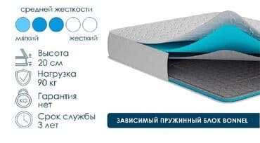 рассрочкк: 🛏️ МАТРАСЫ ОПТОМ ОТ ПРОИЗВОДИТЕЛЯ Вы ищете надежного поставщика для — 9