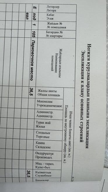 кара балта чалдовар: Продаю подземное парковочное место на две машины в Золотом Квадрате в — 7