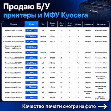 Б/У принтеры и МФУ Kyocera Все данные по принтерам смотрите в