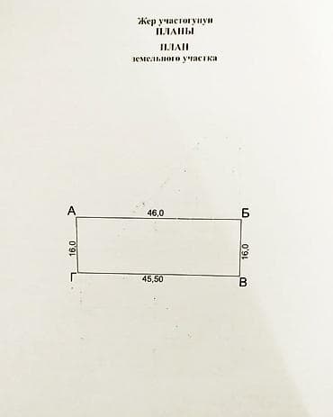 бишкек киргизия 1: 7 соток, Для строительства, Красная книга — 2