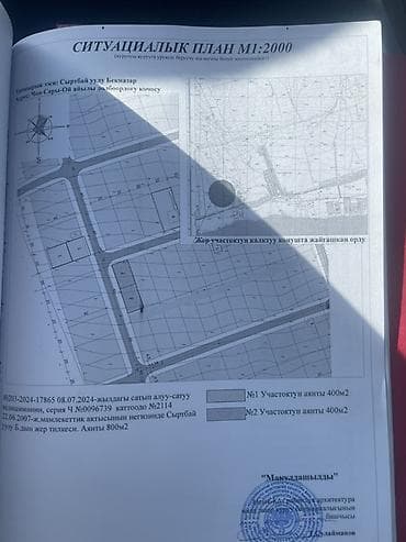 инд: 4 соток, Для строительства, Красная книга — 5