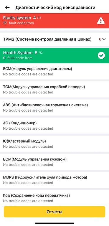 пассат ремонт: Профессиональный автоподбор и выездная проверка автомобиля перед — 3