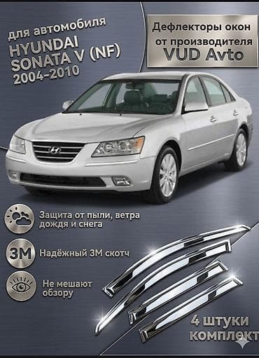 шума изоляции: Ветровики на окна Hyundai, Новый — 1