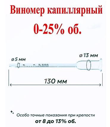Идиш-аяк: Винометр капиллярный для измерения содержания Алкоголя в Вине — 4