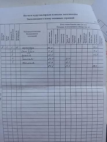 114: 2 комнаты, 64 м², БГУ Элитка, 4 этаж, Косметический ремонт — 6