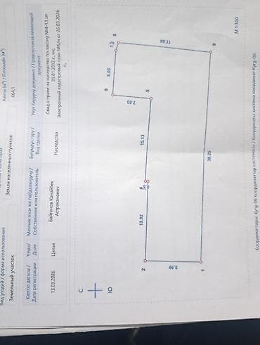 Продажа участков: 4 соток, Красная книга — 3