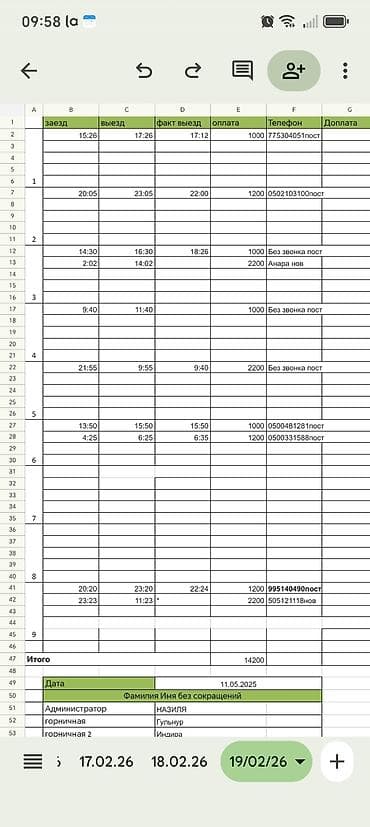 Студия, Интернет, Wi-Fi, Банные принадлежности, Кондиционер — 2