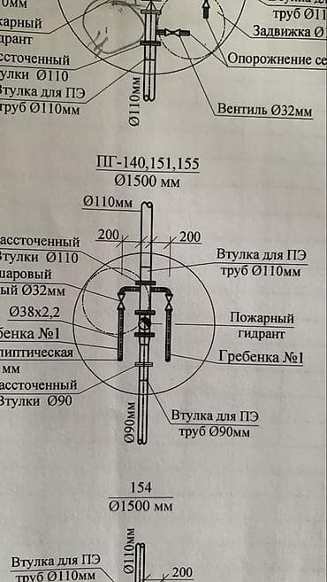 датчик утечки газа: 🧨🧨🧨Срочно труба чаптаганга кольцо чогултканга ! балдар керек ! метр — 1