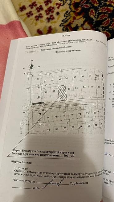 8 соток, Для строительства, Красная книга