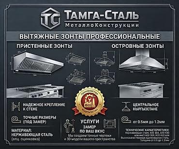 Сиздердин уйунуздорго жана кафе рестарандарга, кузняларынызга керек