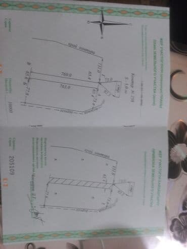 однакомнатная квартира под псо: 5000 соток, Для сельского хозяйства, Красная книга — 3