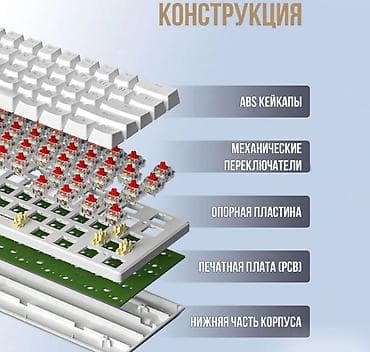 intel xeon: Клавиатура — 4