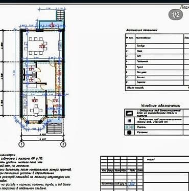 отдам дешевле: Продается таунхаус в городе Ош, в самом лучшем районе Геологородок — 3