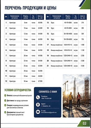 оптом товар: BONEVI — поставка строительных материалов для вашего объекта Что — 3
