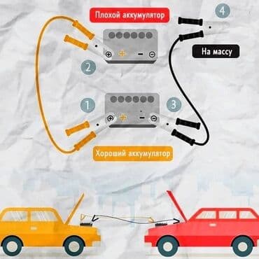 пусковое устройство для аккумулятора бишкек: Провода для прикуривания автомобиля Мощность 800 ампер Длина 2 метра — 4